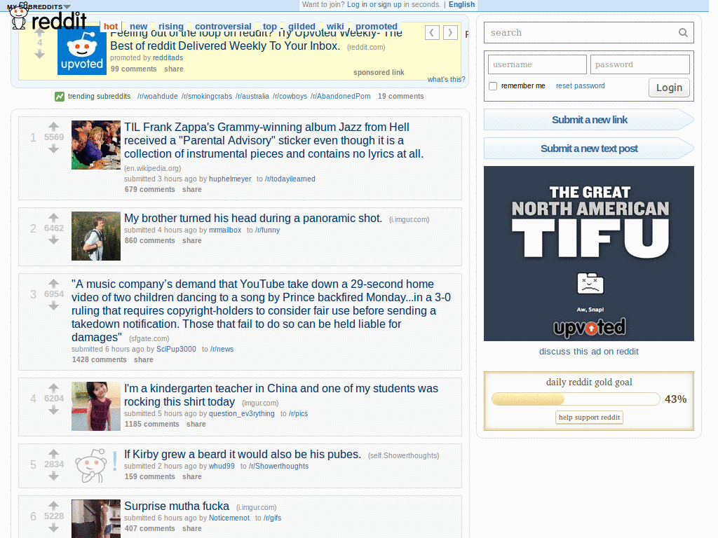 Reddit Max Light