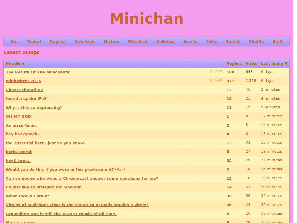 Minichan: Sweet Board and Hella Sim