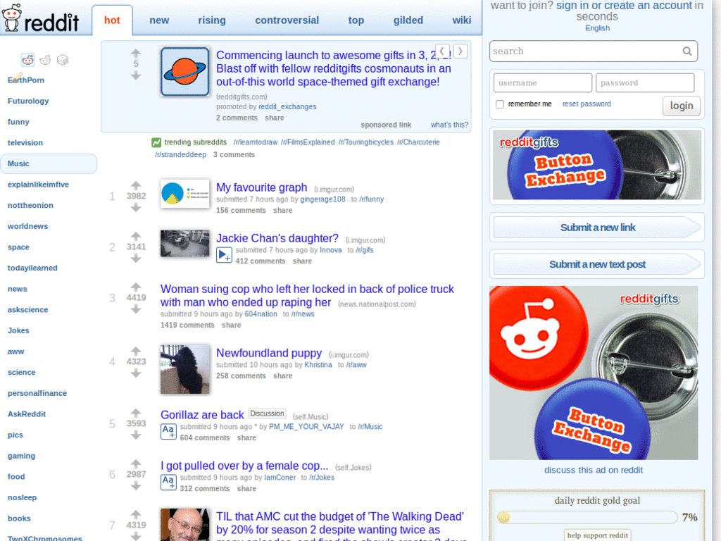 Reddit Shiny! Full Package