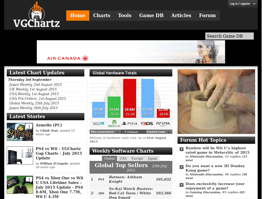 Website: Cleanup - VGChartz.com - Ad Remover