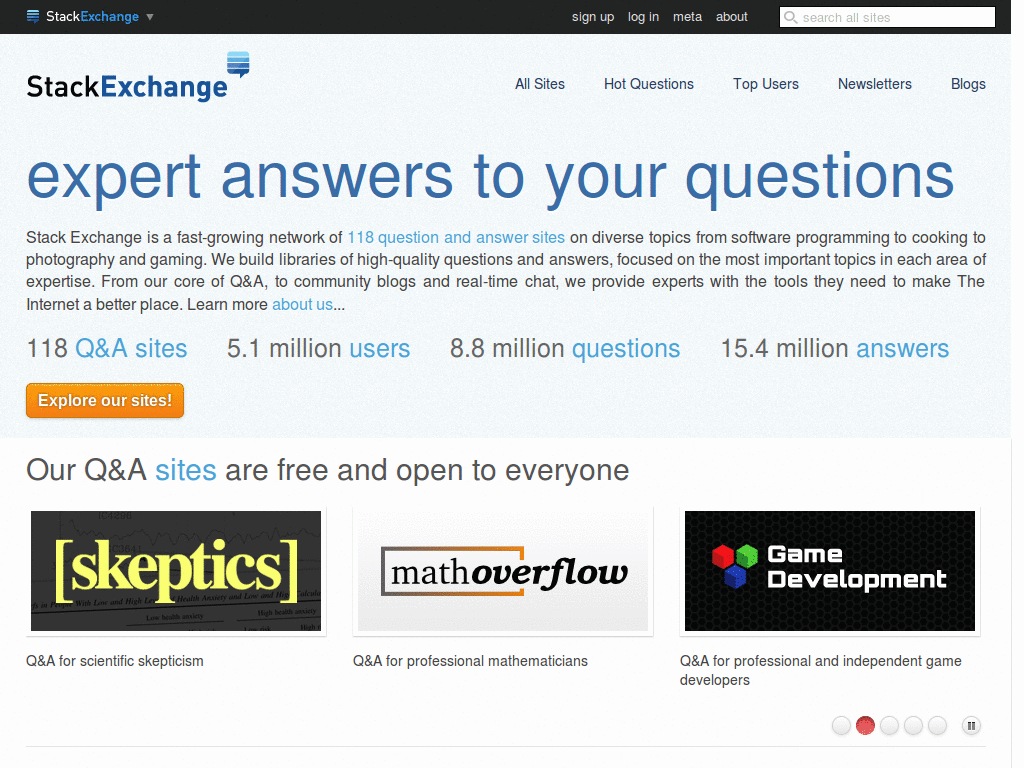 Stack Overflow / Exchange - Hide empty preview