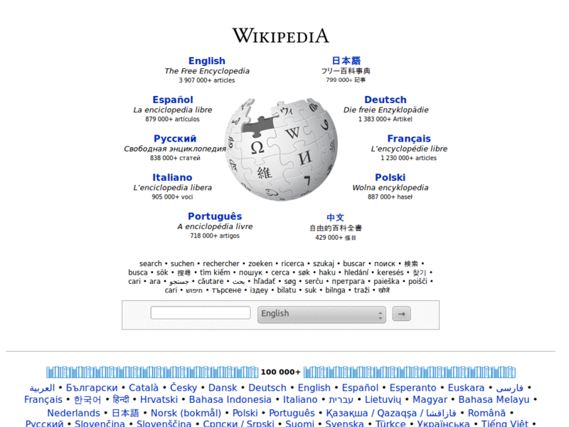Remove Wikipedia Banner