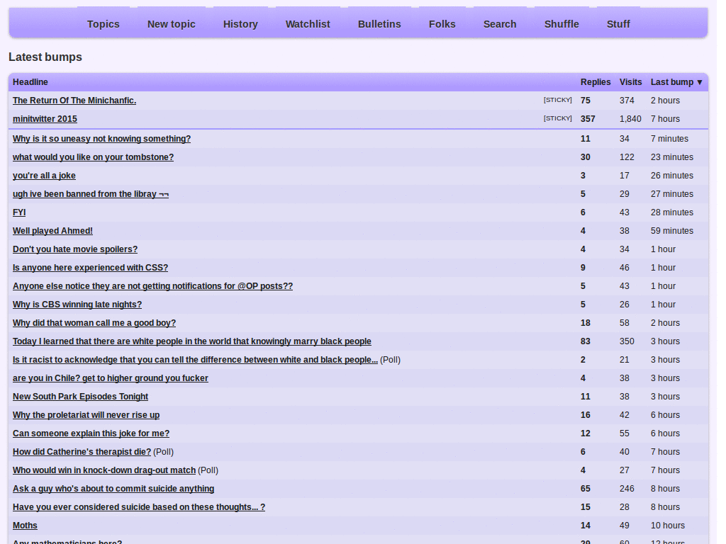 Minichan Squared CSS