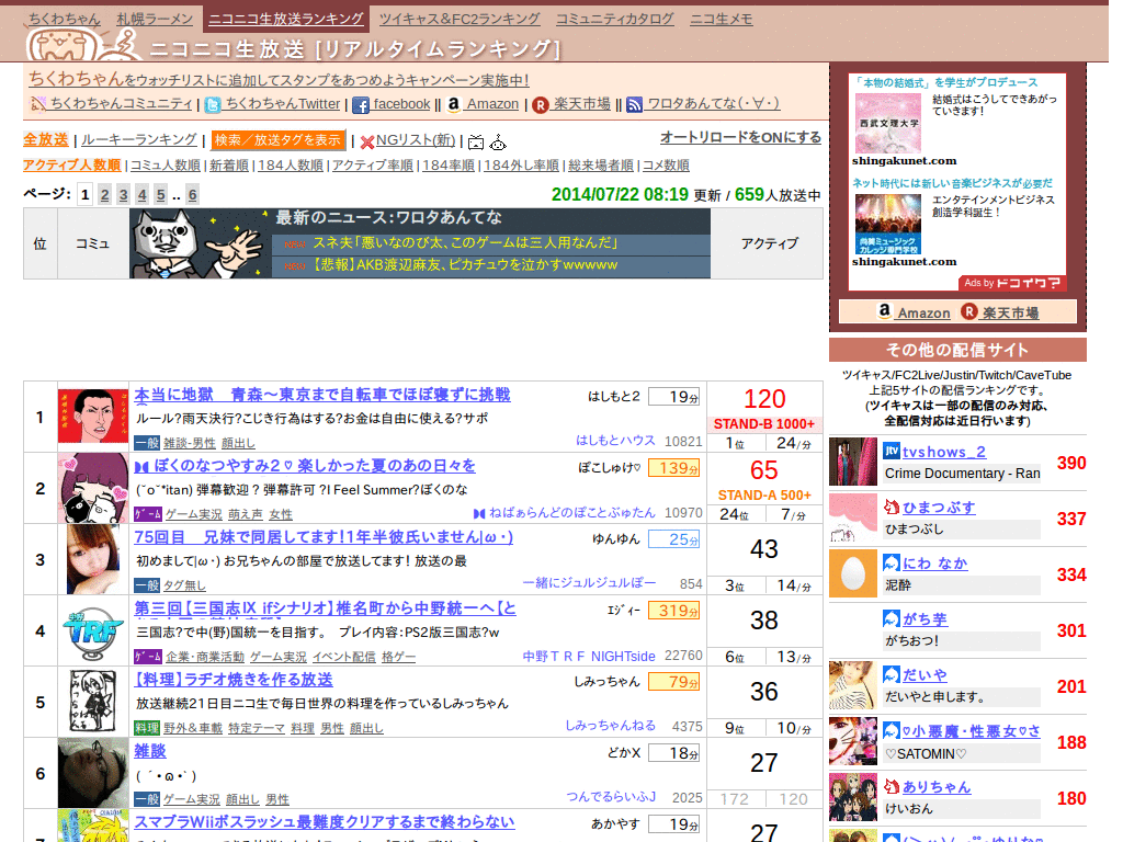 Hide Ad Chikuwachan