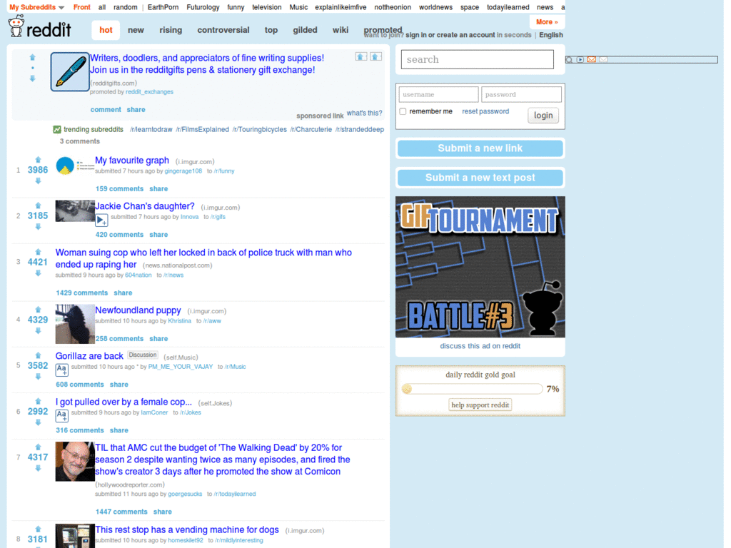 Reddit Web 2.1