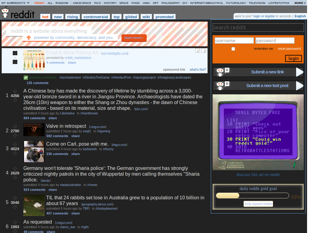 Dark Reddit combo