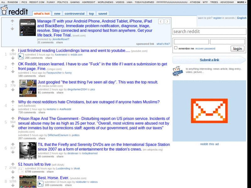 Reddit Shiny! Shift sidebar down