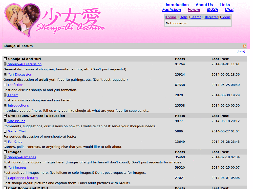 Shoujoai.com forum - bland