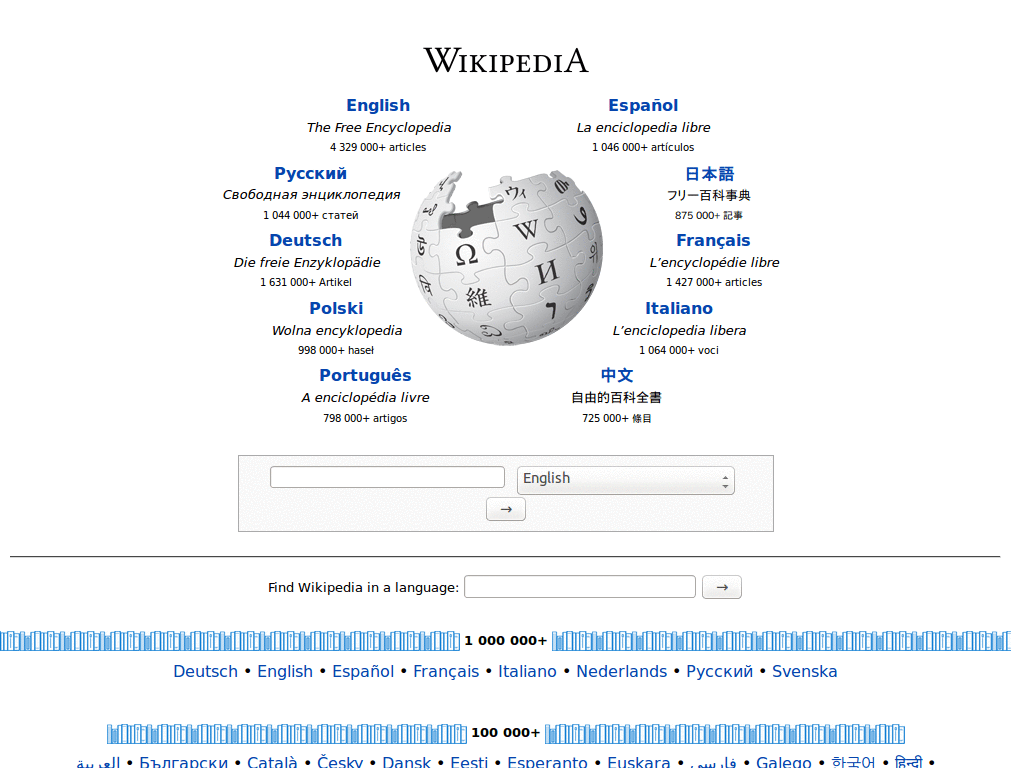 Wikipedia - font size medium