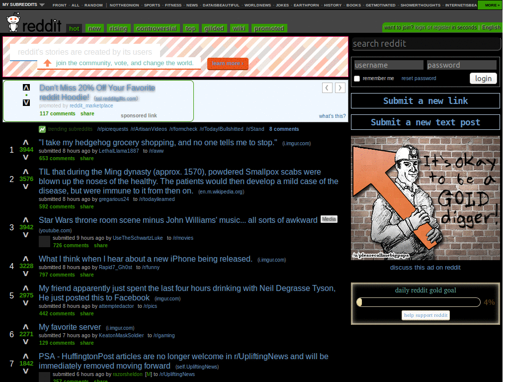 Reddit Command Line Interface