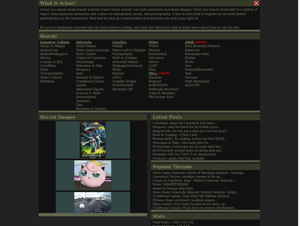 Unichan Foar 4Chan