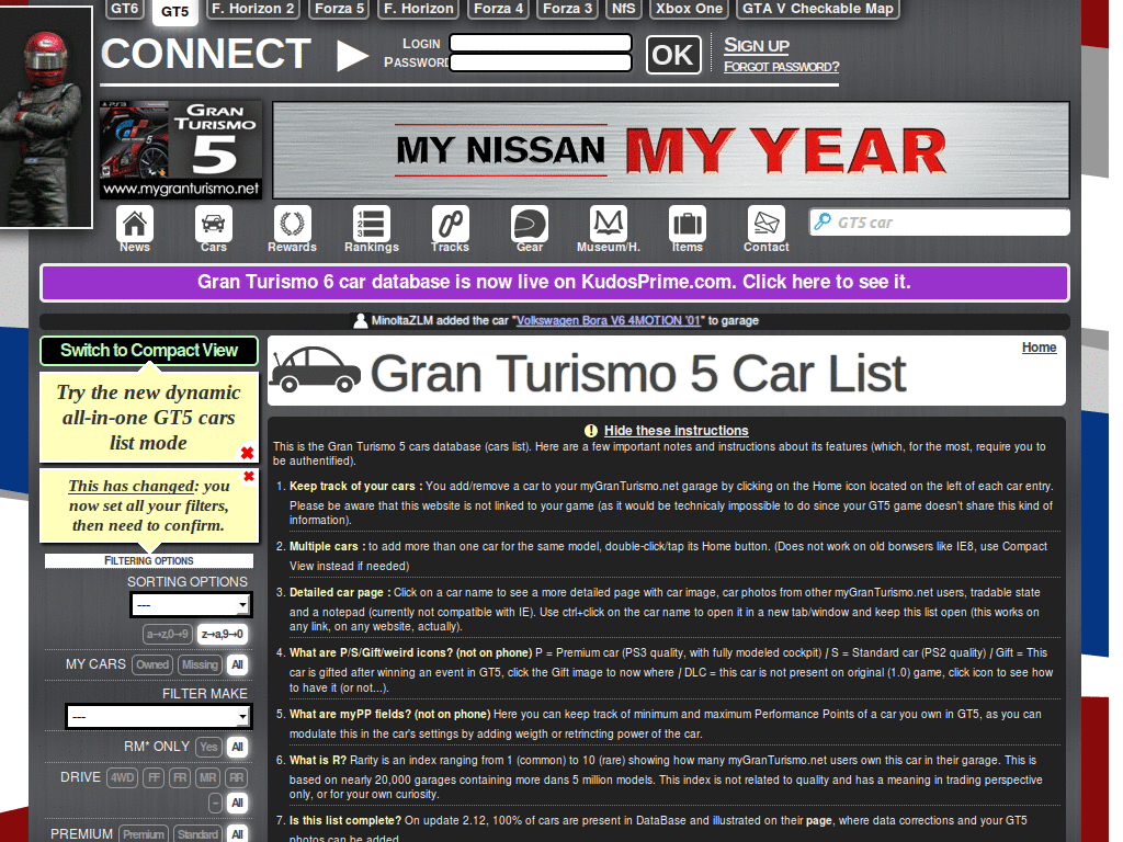 mygranturismo.net readable