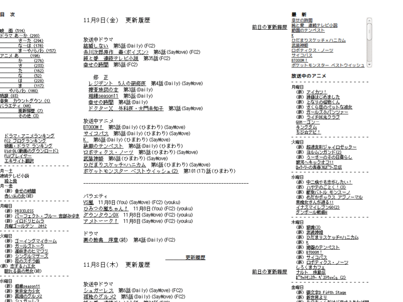 きままにyoutube 整理整頓