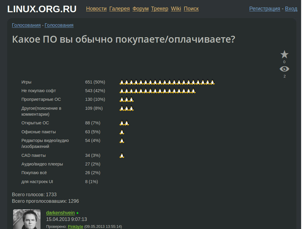 LOR - Полоски в голосованиях