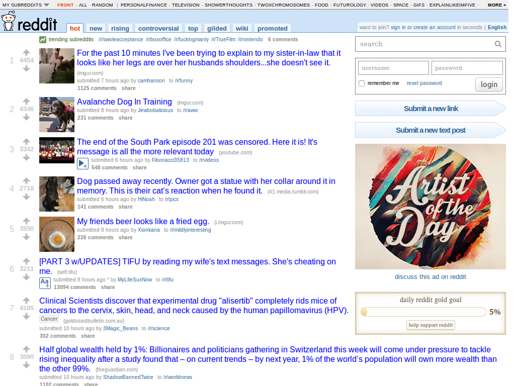 Reddit - 2 Column My Reddits Menu