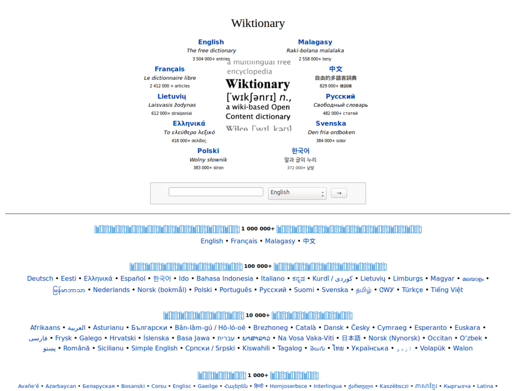 DicsTyle Wikitionary