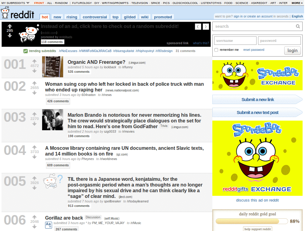 Reddit Simplistic (arial font)