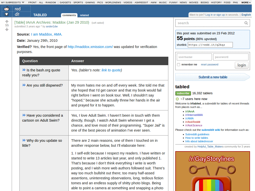 reddit.com/r/tabled in list format