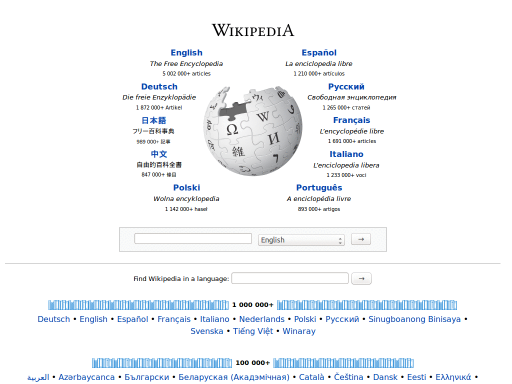 Wikipedia - Страница разрешения неоднозначности