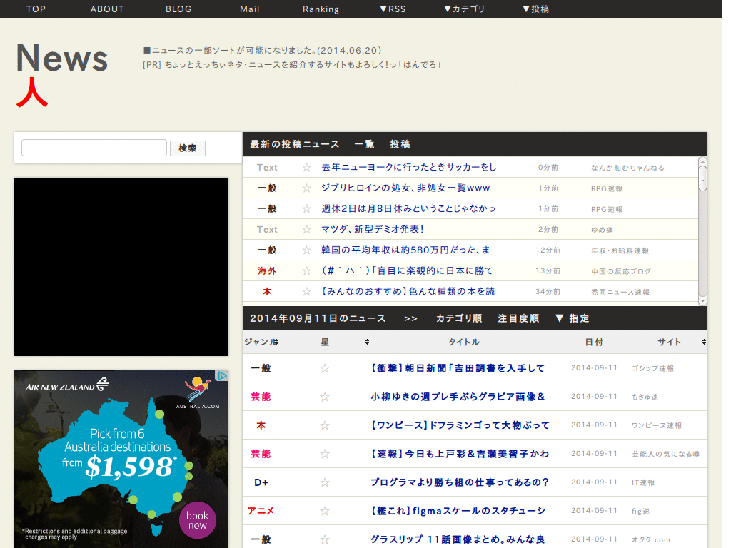News人 for lunafox