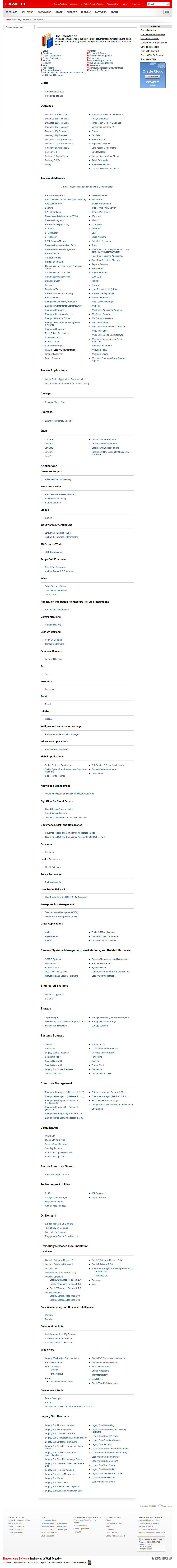 Oracle docs