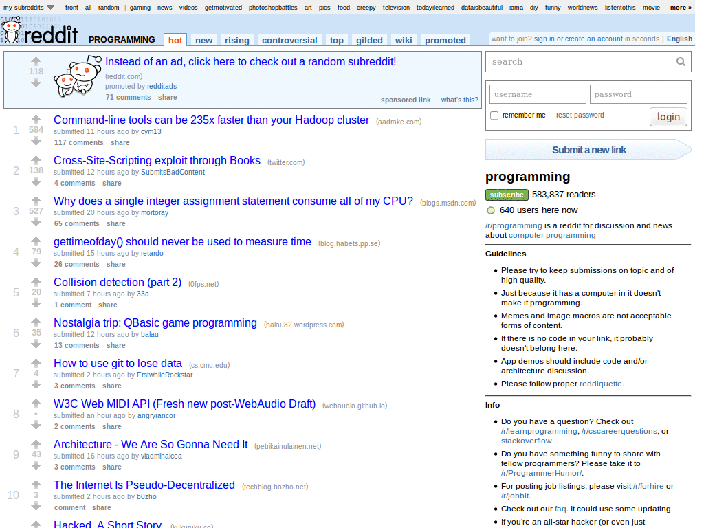 Phei Subreddit Bar