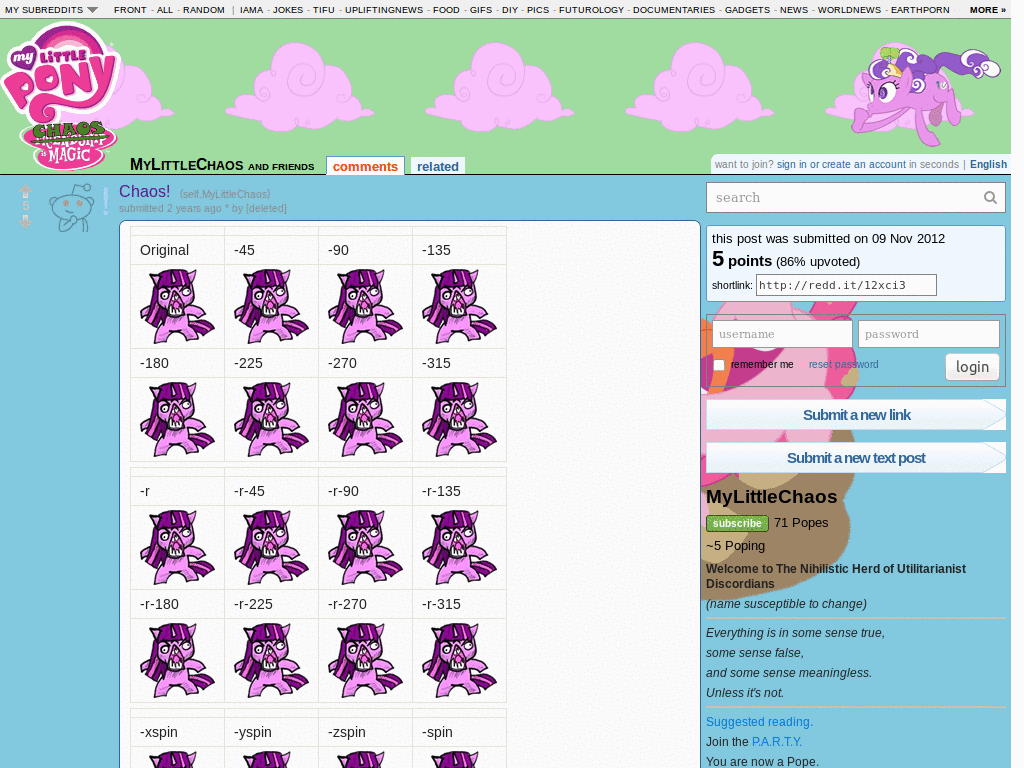 Reddit - CHAOS - Chrome