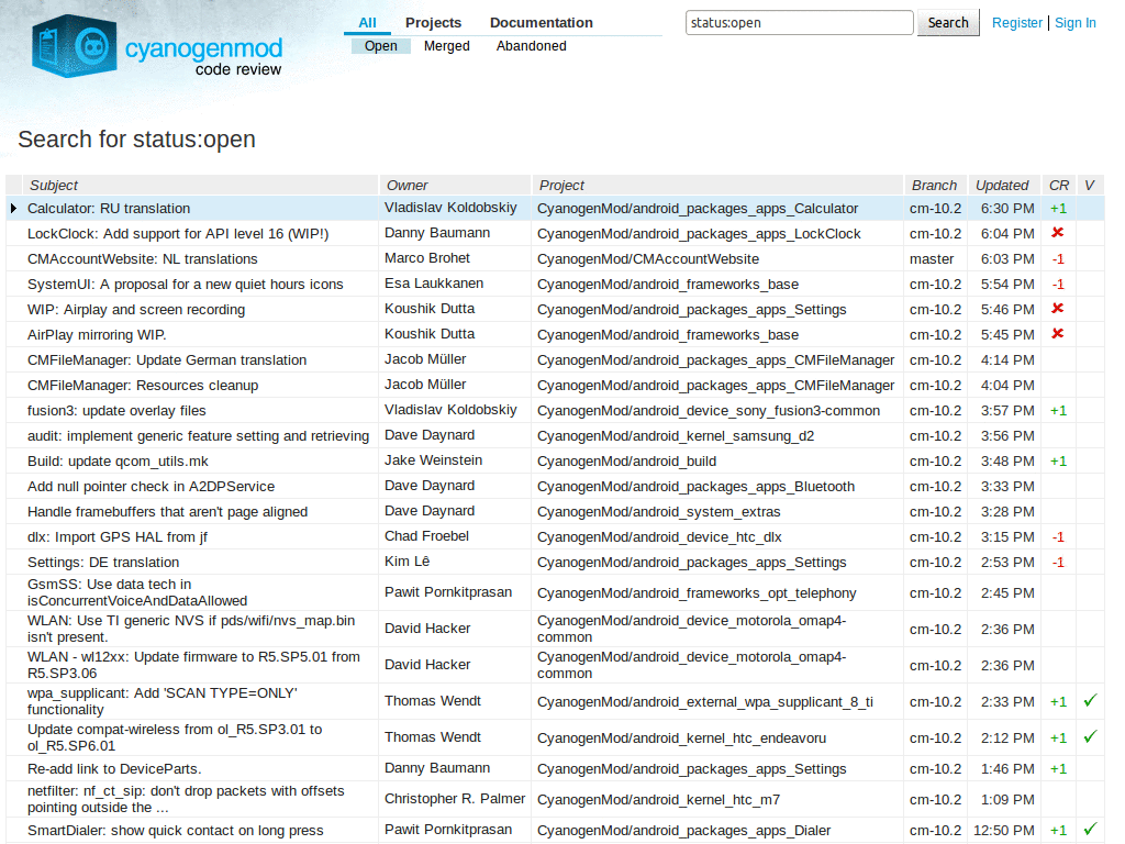 CyanogenMOD Gerrit improvements