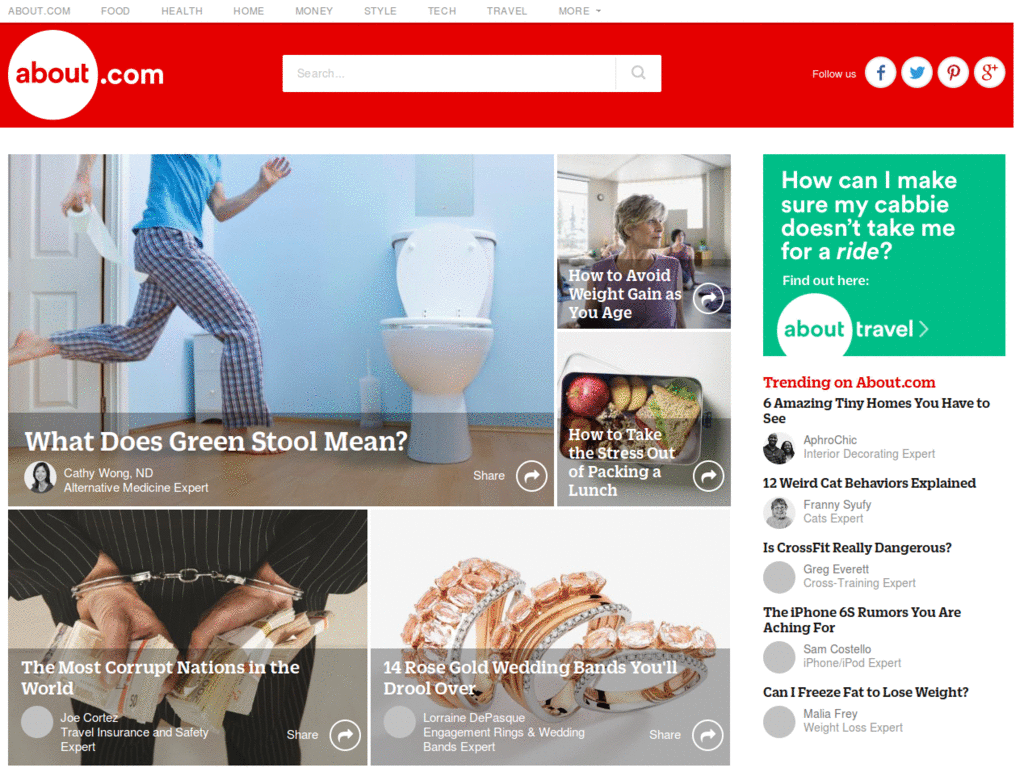 about.com Visual Aid: Anti Glare