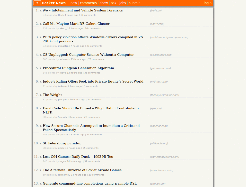 Hacker News-readability