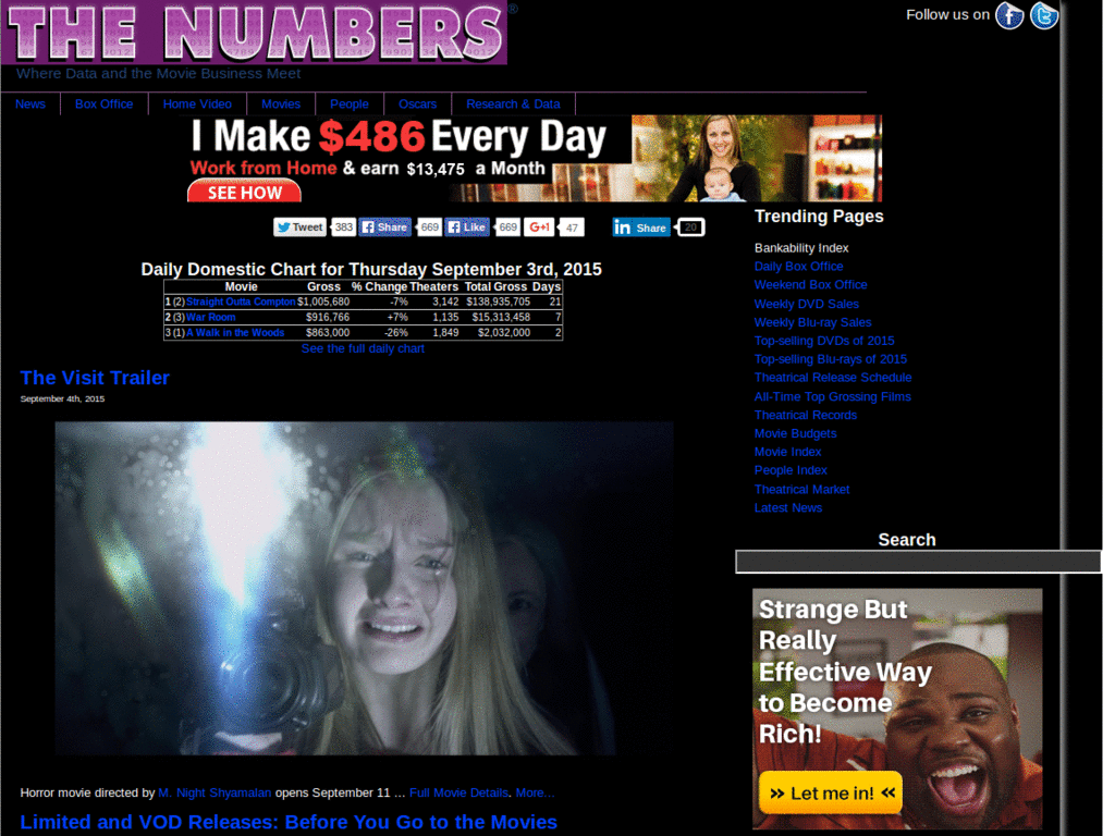 the-numbers dark