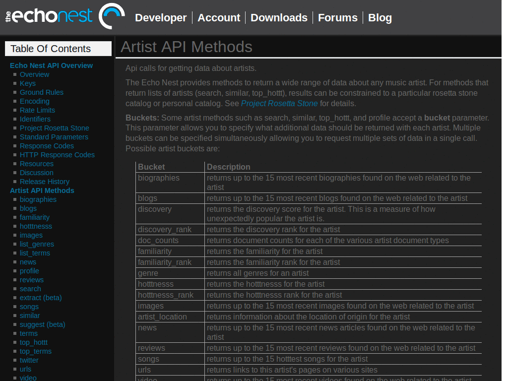 developer.echonest.com - Dark'n'Wide