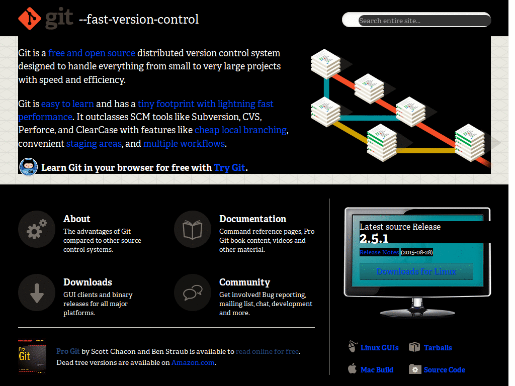git-scm dark