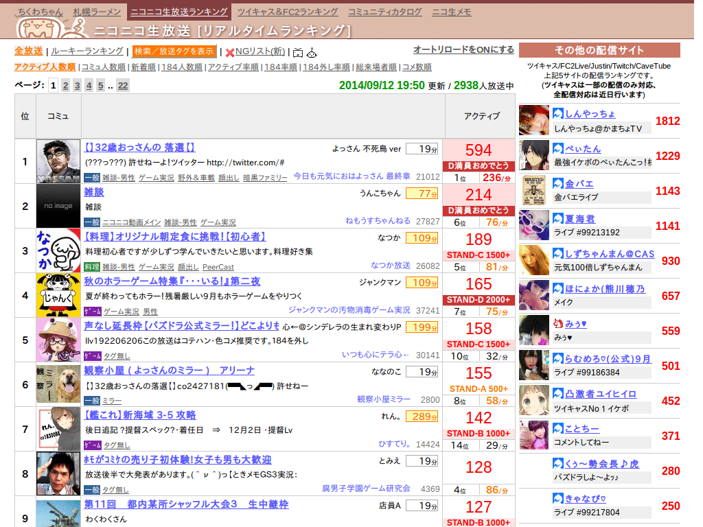ちくらん