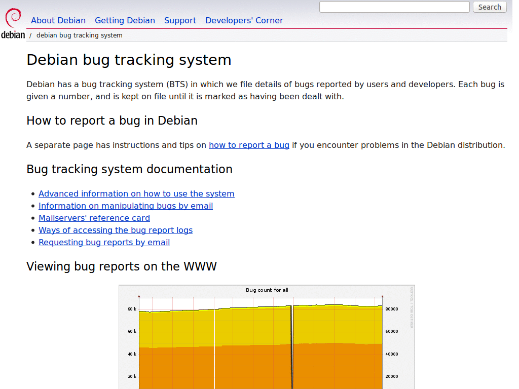 Debian BTS avatars on the right