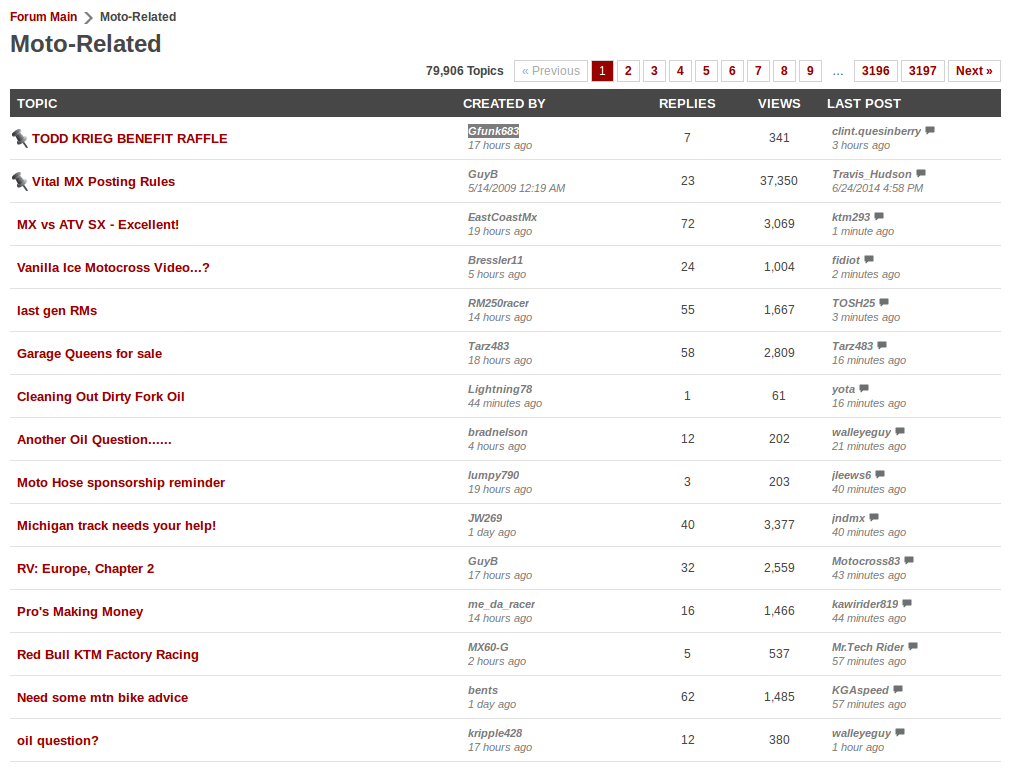 VitalMX Forum Mobile