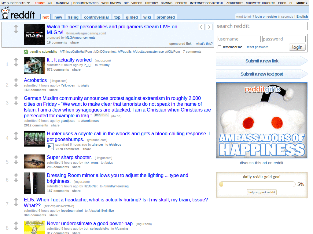 Invisible reddit karma