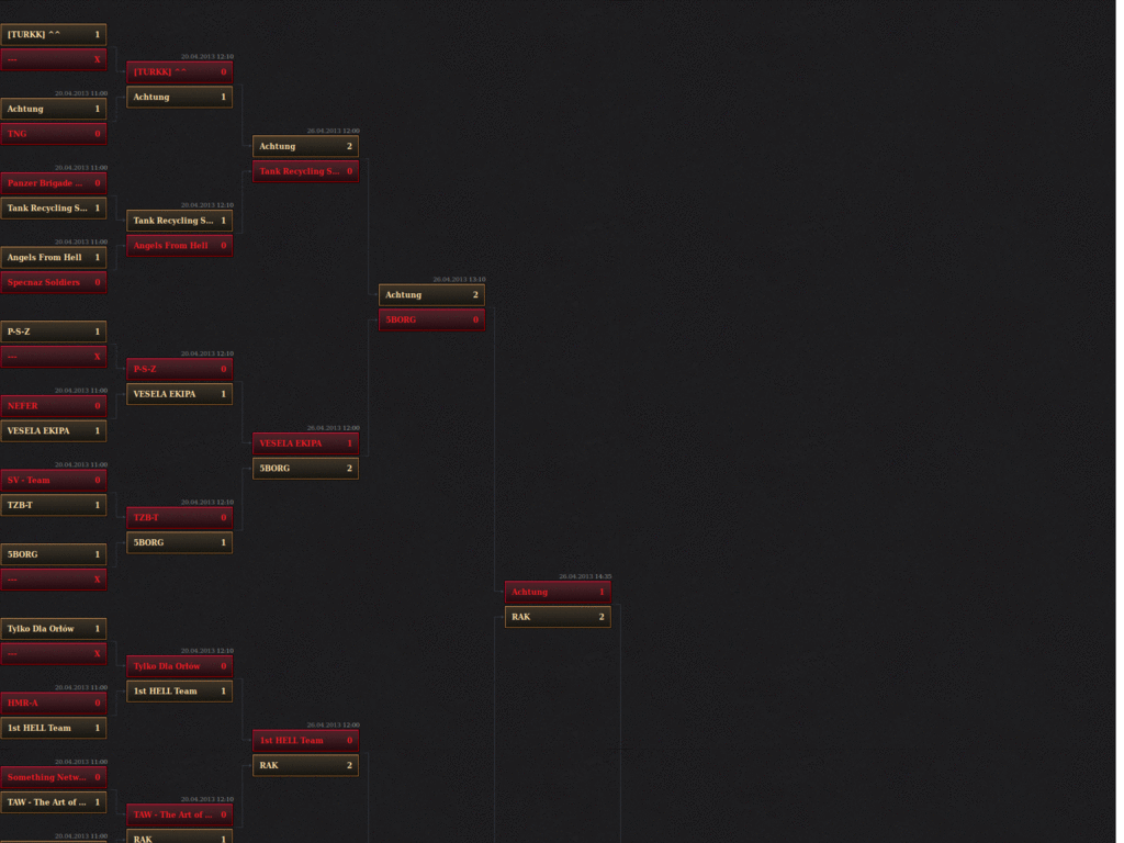 WoT Featherweight Tournaments Bracket Font Color