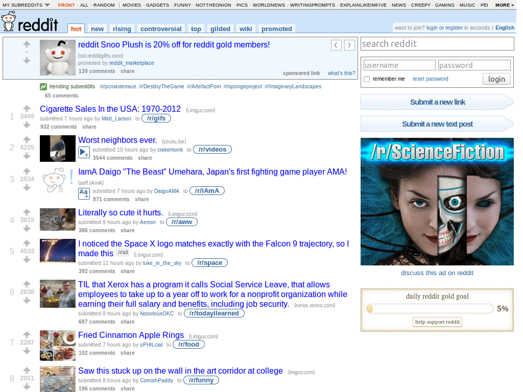 Reddit - Large Subreddit on Frontpage