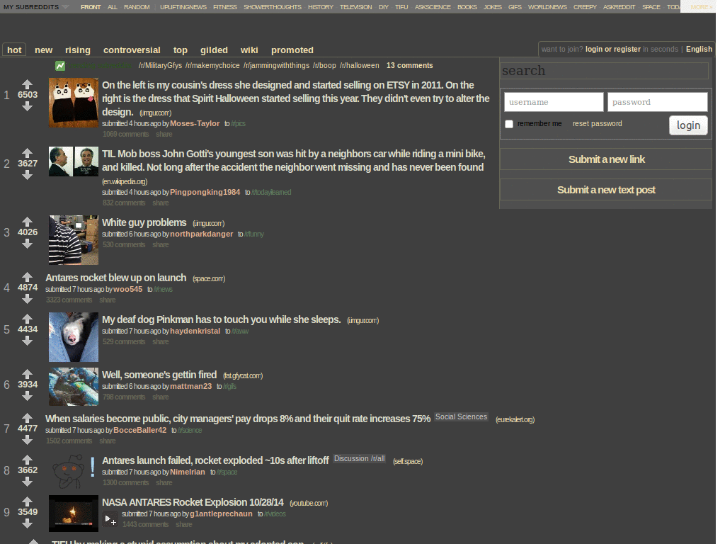 Reddit zenburn