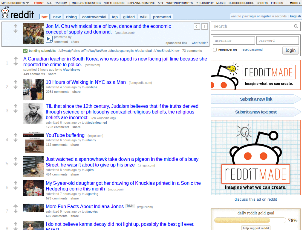 Reddit Anti-Kibitzer
