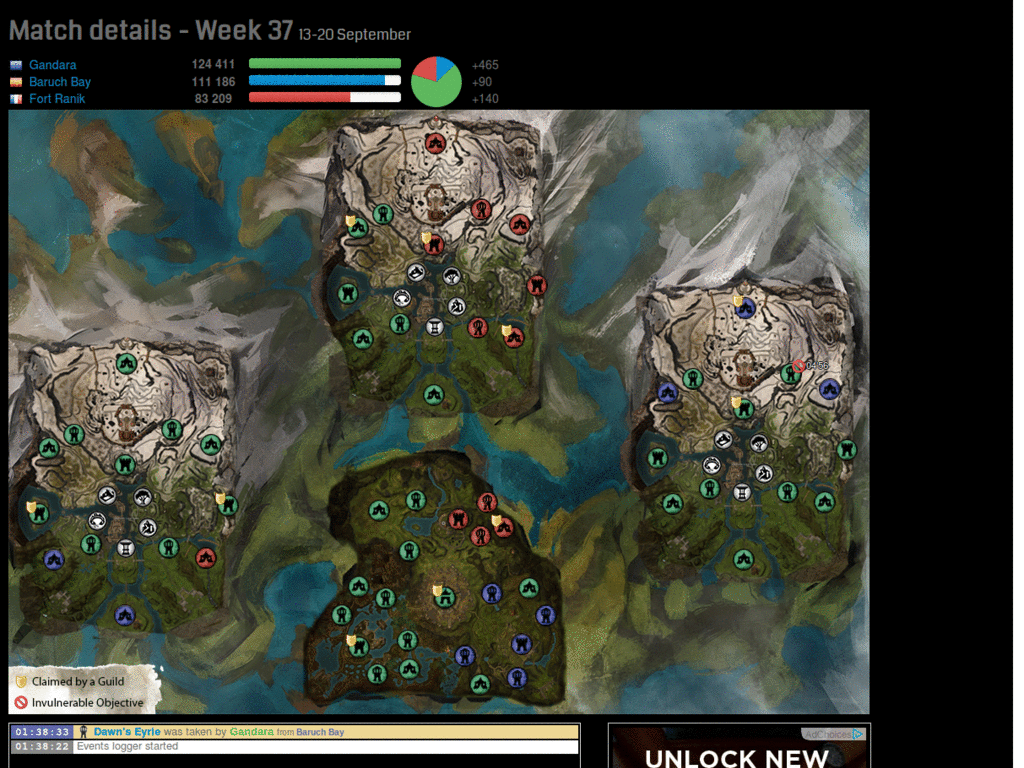 Fullscreen gw2 Millenium livemap