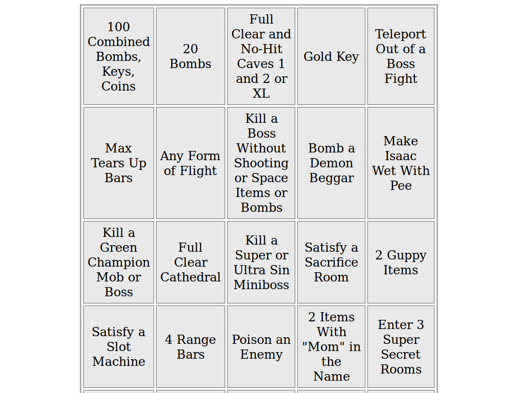 Bingo Isaac