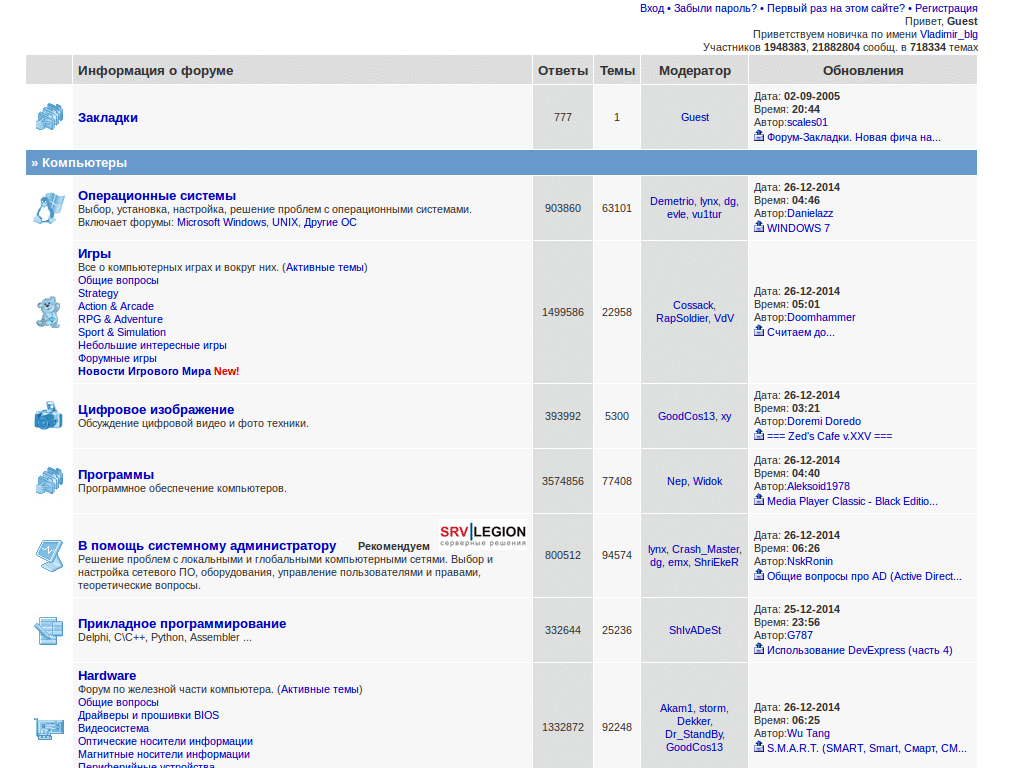 forum ru-board com