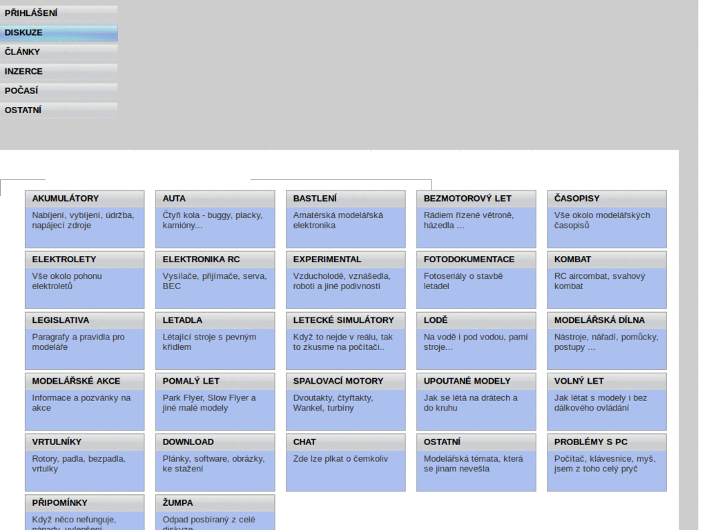 Forum MojeHobby - Minimalist