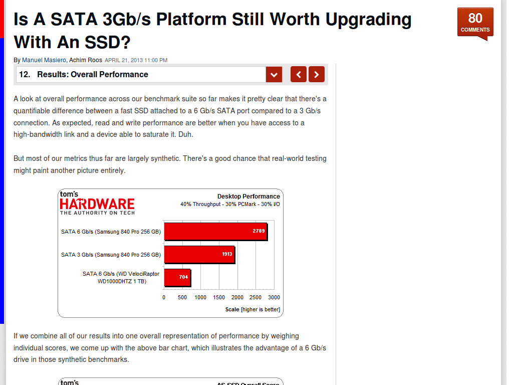 autohide the menu & sidebar [Tom's Hardware]