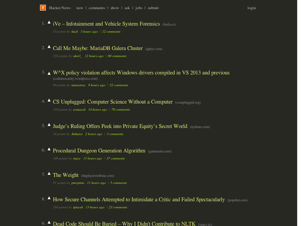 Georgify for Hacker News (Monokai)