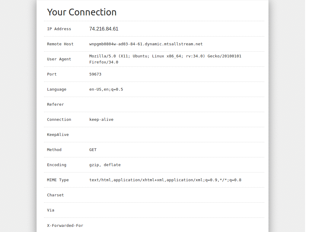 ifconfig.me Clear View
