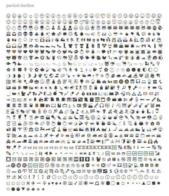 Tumblr - Tweak - Emoji