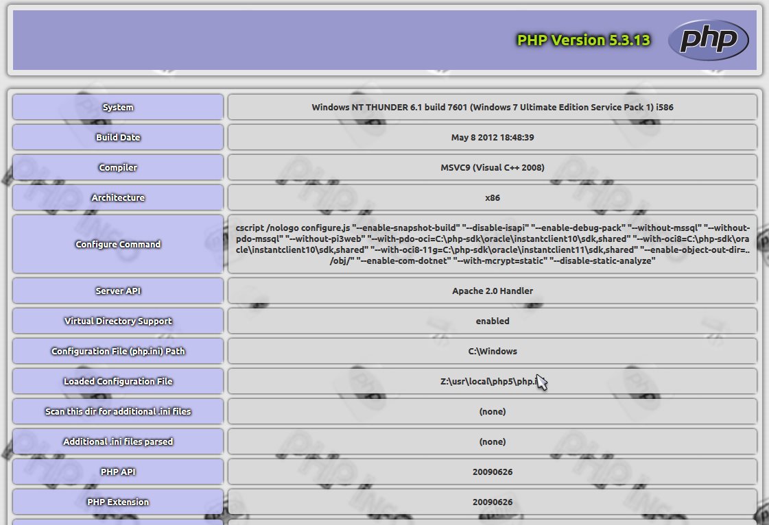 PHPInfo Beauty by БлагоЯр